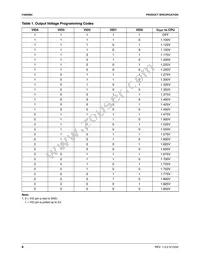 FAN5094MTC Datasheet Page 6