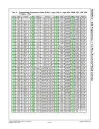 FAN50FC3MPX Datasheet Page 12
