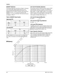 FAN5230QSC Datasheet Page 14