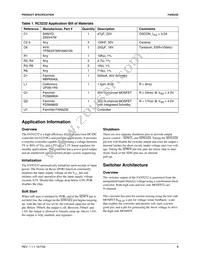 FAN5232MTCX Datasheet Page 5