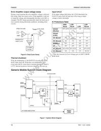 FAN5233MTCX Datasheet Page 12