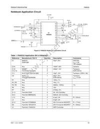 FAN5233MTCX Datasheet Page 13