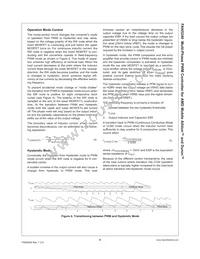 FAN5240QSC Datasheet Page 9