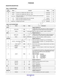 FAN53526UC88X Datasheet Page 15