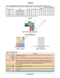 FAN53555BUC79X Datasheet Page 4