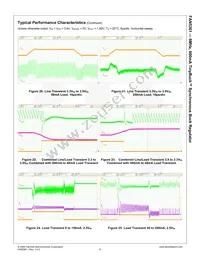 FAN5361UC12X Datasheet Page 8