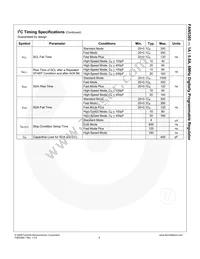 FAN5365UC02X Datasheet Page 9