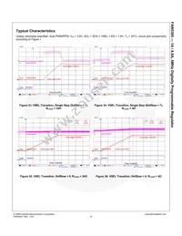 FAN5365UC02X Datasheet Page 15