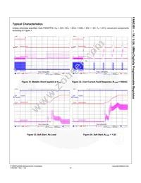 FAN5365UC02X Datasheet Page 17