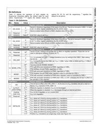 FAN5365UC02X Datasheet Page 23