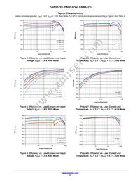 FAN53703UC48X Datasheet Page 5