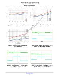 FAN53703UC48X Datasheet Page 7