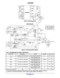 FAN54005UCX Datasheet Page 2