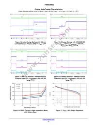 FAN54005UCX Datasheet Page 11