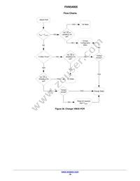 FAN54005UCX Datasheet Page 19