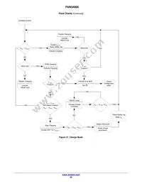 FAN54005UCX Datasheet Page 20