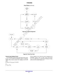 FAN54005UCX Datasheet Page 21