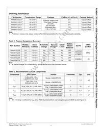 FAN54013BUCX Datasheet Page 3