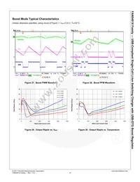 FAN54013BUCX Datasheet Page 16