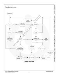 FAN54013BUCX Datasheet Page 22