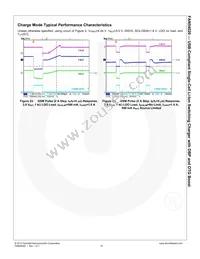 FAN54020UCX Datasheet Page 16