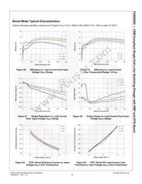 FAN54020UCX Datasheet Page 17