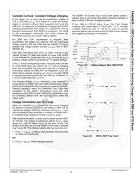 FAN54020UCX Datasheet Page 21