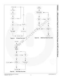 FAN54020UCX Datasheet Page 22