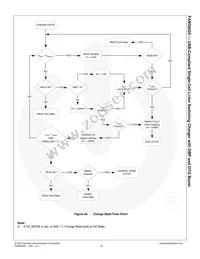 FAN54020UCX Datasheet Page 23