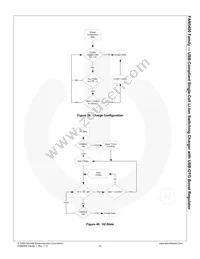 FAN5404UCX Datasheet Page 23