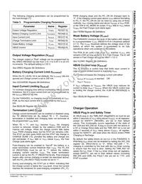 FAN54053UCX Datasheet Page 20