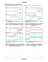 FAN54063UCX Datasheet Page 13