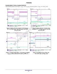 FAN54063UCX Datasheet Page 14