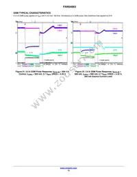 FAN54063UCX Datasheet Page 15