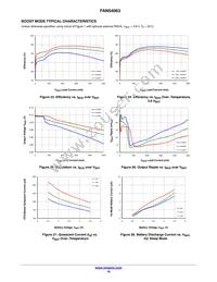 FAN54063UCX Datasheet Page 16