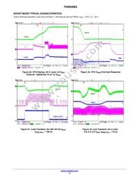 FAN54063UCX Datasheet Page 17