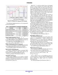 FAN54063UCX Datasheet Page 19