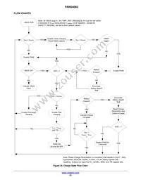 FAN54063UCX Datasheet Page 23