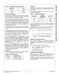 FAN54110UCX Datasheet Page 15