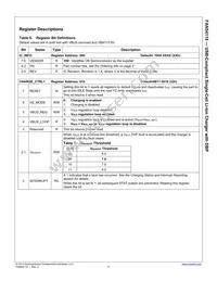 FAN54110UCX Datasheet Page 17