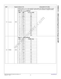 FAN54110UCX Datasheet Page 19