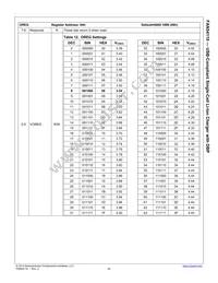 FAN54110UCX Datasheet Page 20