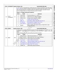 FAN54110UCX Datasheet Page 21