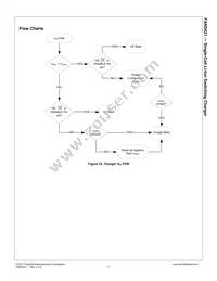 FAN5421BUCX Datasheet Page 18