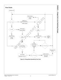 FAN5421BUCX Datasheet Page 20