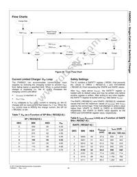 FAN5421BUCX Datasheet Page 21