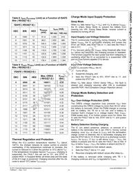 FAN5421BUCX Datasheet Page 22