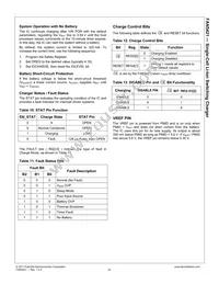 FAN5421BUCX Datasheet Page 23