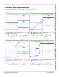 FAN54300UCX Datasheet Page 15