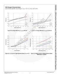 FAN54300UCX Datasheet Page 17